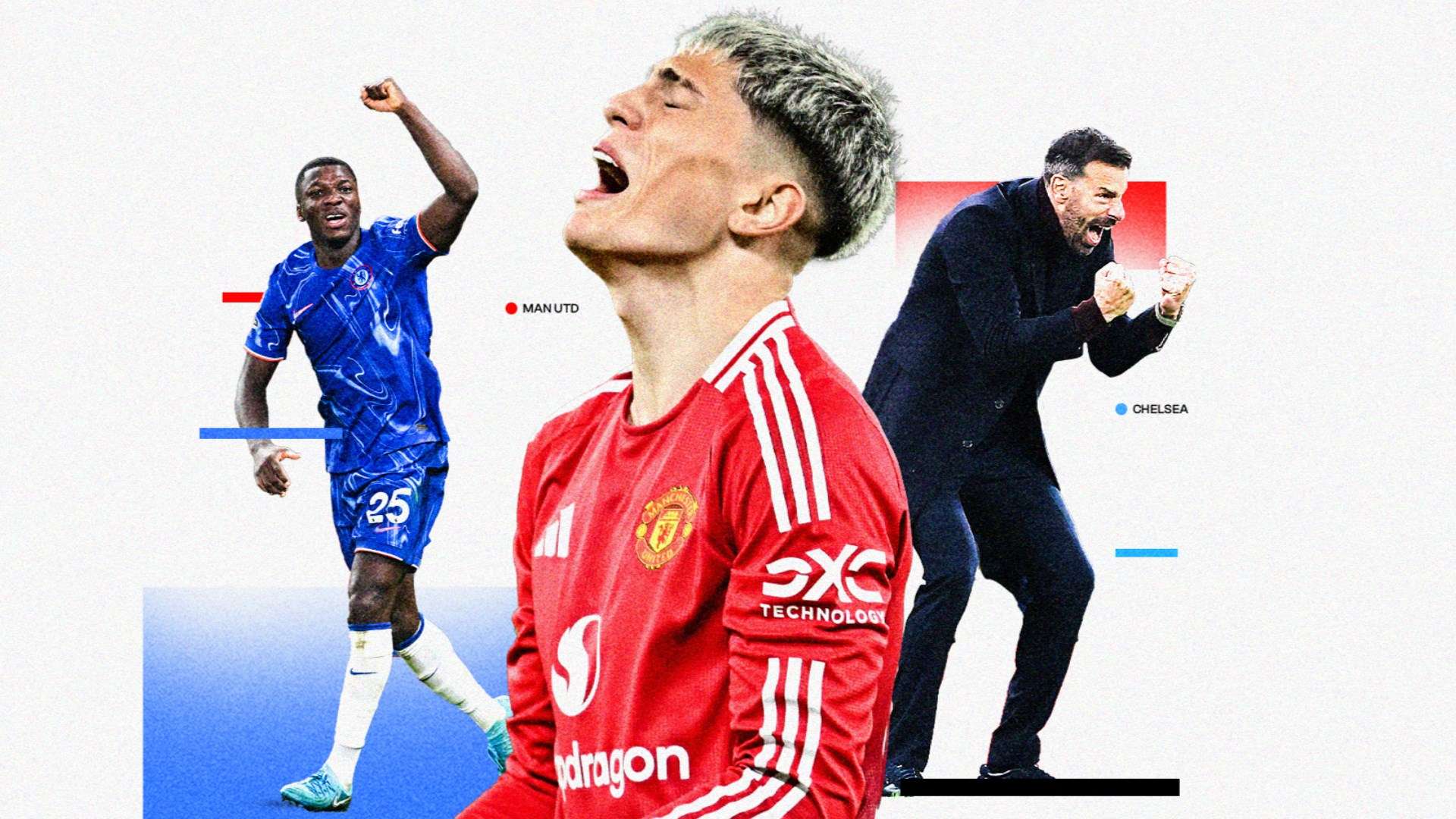 同时利用前 同时利用前