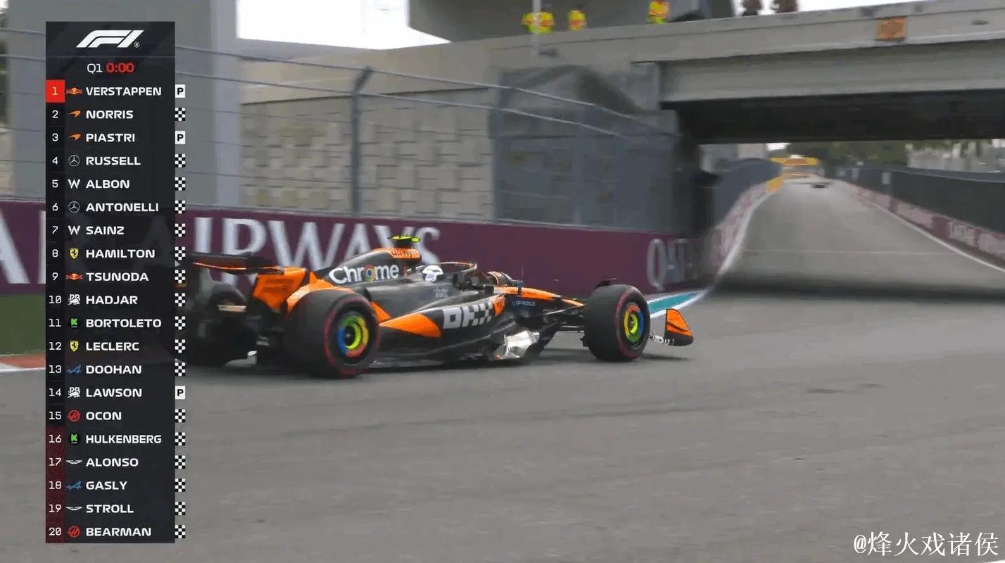 央视网直播F1迈阿密大奖赛冲刺赛、排位赛及正赛